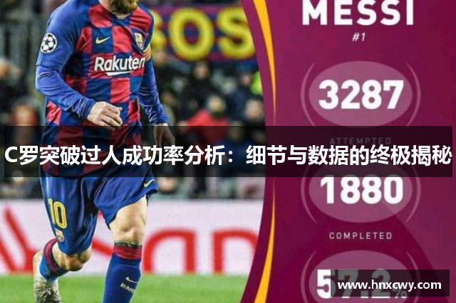 C罗突破过人成功率分析：细节与数据的终极揭秘