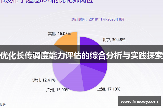 优化长传调度能力评估的综合分析与实践探索